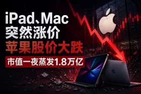 苹果iPad、Mac突然涨价,市值一夜蒸发1.8万亿!存储芯片“百年一遇”涨价潮冲击消费电 ... 苹果iPad、Mac突然涨价,市值一夜蒸发1.8万亿!存储芯片“百年一遇”涨价潮冲击消费电 ...