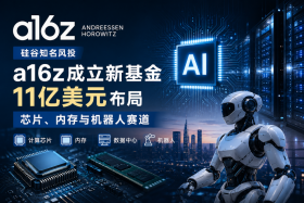 a16z押注“机器时代”:11亿美元砸向芯片、内存和机器人 a16z押注“机器时代”:11亿美元砸向芯片、内存和机器人