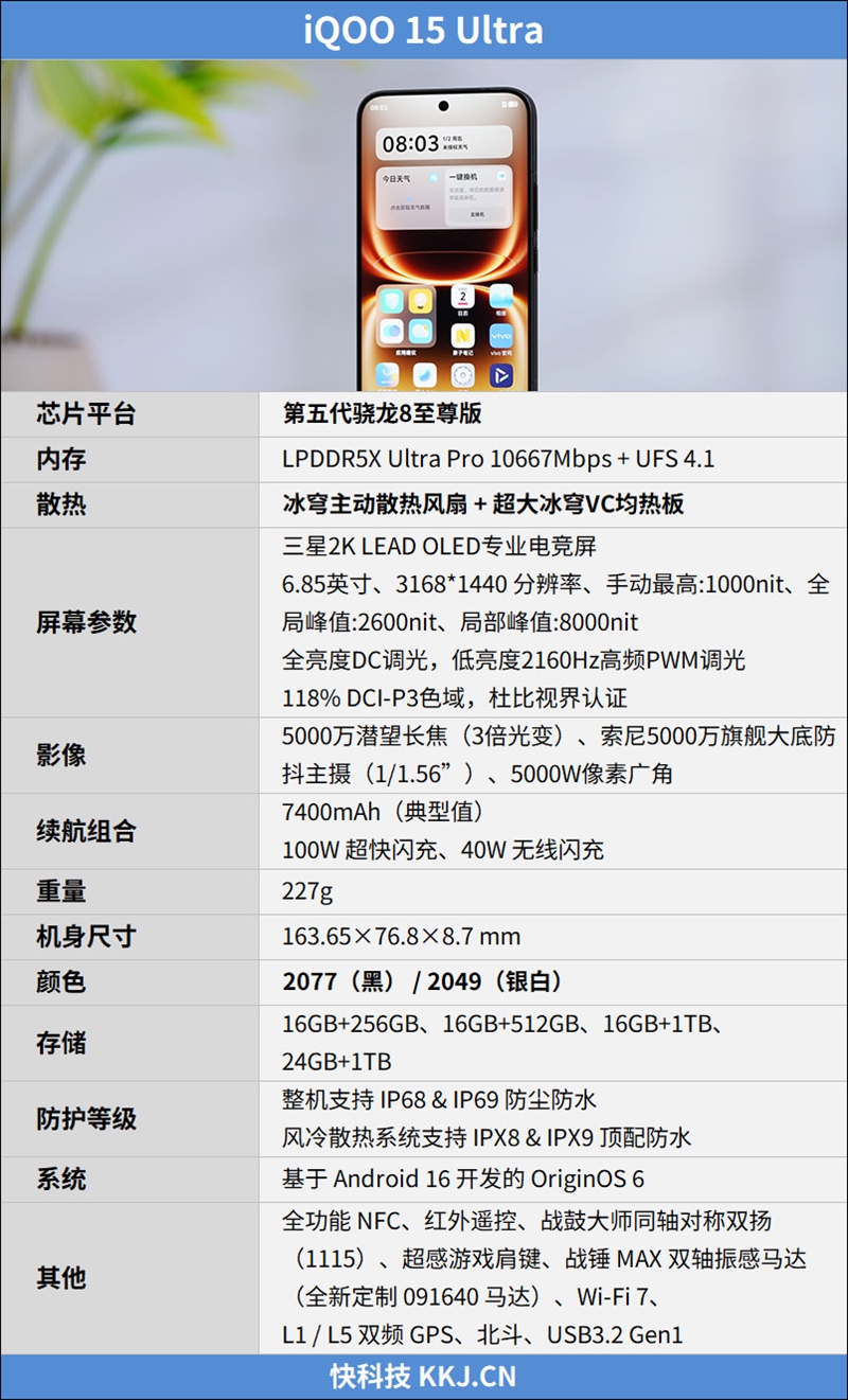 告别降频！内置风扇+超感肩键 iQOO 15 Ultra全面评测： 这才是满血电竞旗舰