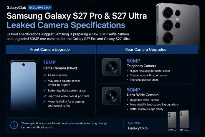 告别实体“贴膜”,三星 Galaxy S27 Ultra 镜头喷墨工艺与光学革命 ...