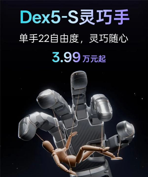 宇树科技 Dex5-S 灵巧手发布:22个自由度,3.99万元起