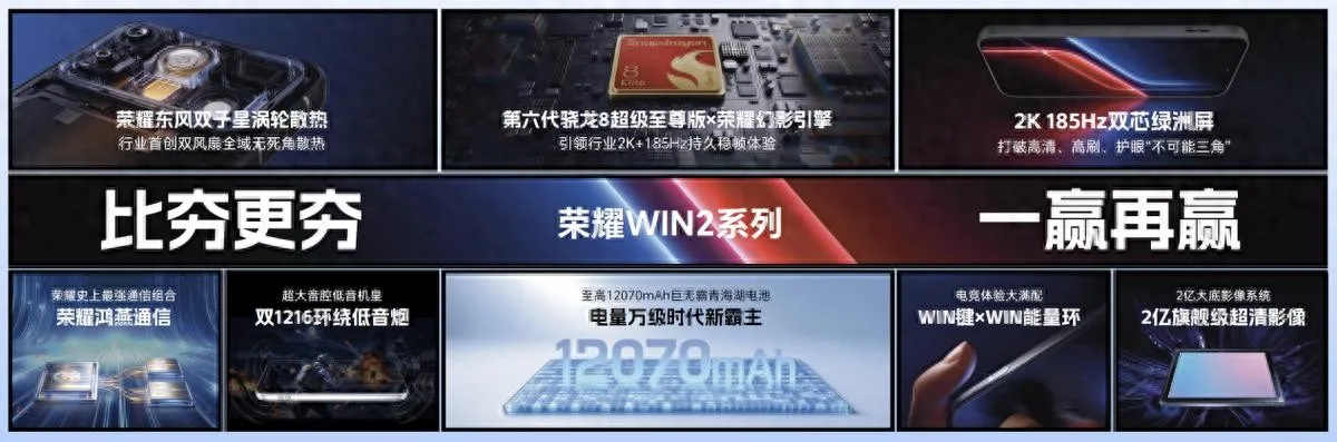 荣耀WIN2亮相:电竞旗舰不只拼性能,首发双风扇立体散热