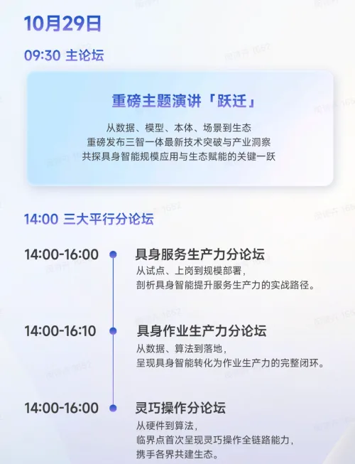 智元启动AI WAVE,6台机器人将到便利店连续“上班”24小时